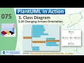 PlantUML in Action 075 - 03 Class Diagram