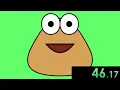 Download Lagu So I tried speedrunning Pou and it was way too cute to handle