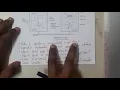 3 15 Distributed Object Based Systems