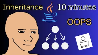 OOPS - Inheritance in Java explained in 10 minutes