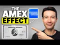 Why Amex Credit Cards are so Popular