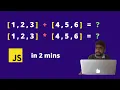 What is the output of 1 2 3 4 5 6 JavaScript Tutorials Interview Guide