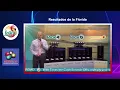 Florida Lottery - Lunes 4 de abril 2022