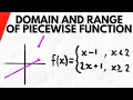 Domain Range and Graph of Piecewise Function Precalculus Exercises