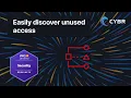 IAM Access Analyzer Unused Access - AWS SCS-C03