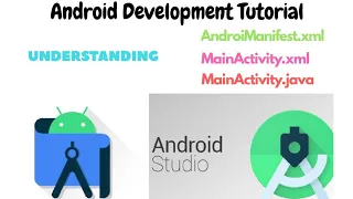 Aide Android Development Tutorial Series Understanding AndroidManifest part-5