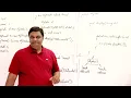 19 5 Synchronization Monitors Concept Demo Multithreading Abdul Bari Java Course