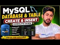 Create Employee Database in SQL SQL Tutorial for Beginners