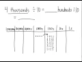 4th Grade - Module 1 Lesson 2 Part 2