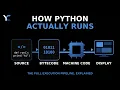 How Python REALLY Works Under the Hood