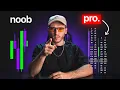 The Only Orderflow Footprint Chart Guide You ll Ever Need Tutorial