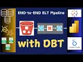DBT Rookie to Guru End-to-End ELT Pipeline Project with DBT Snowflake and Tableau