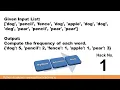 1 PIH Frequency Count of List Elements