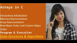 Arrays in C Declaration Initialization Memory Array Representation Row Column Major