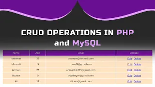 CRUD Operation in PHP MySQL Select Insert Update Delete in PHP MySQL