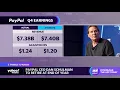 PayPal an incumbent in digital payment space analyst says
