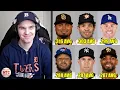 Can An MLB YouTuber Name The ACTIVE Batting Average Leaders