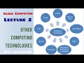 CLUSTER PEER-TO-PEER UTILITY UBIQUITOUS GRID COMPUTING CLOUD COMPUTING LECTURE 2