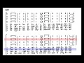 Download Lagu Alto PS 703 Semua Kembang Bernyanyi   #lagumisa  #satbguides
