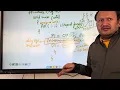 C programming of 8051 Microcontroller Lecture 3