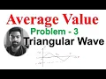 Average value of Triangular Wave periodic waveform Problem - 3 Average value of Triangular wave