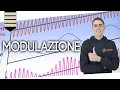 Radio Wave Modulation in Aviation