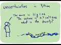 Uncertainty propagation the easy way in