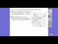 Reflections - Module 17 2 Integrated Math 1