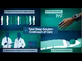 Sleep Health Management - WatchPat by Itamar Medical 3D Animation by Arcreative Media