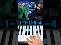 Download Lagu How To Play Sigma Boy on Piano #shorts