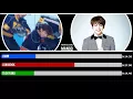 BTS-As I Told You [LINE DISTRIBUTION]