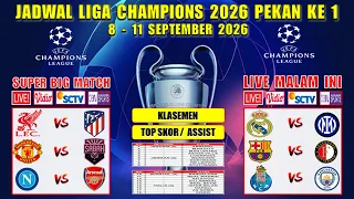 Jadwal Liga Champions 2026 Pekan Ke 1 Malam Ini ~ REAL MADRID vs INTER MILAN ~ PORTO vs MAN CITY