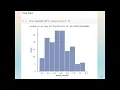 Python Data Visualization Graphs in Python using Seaborn with example codes