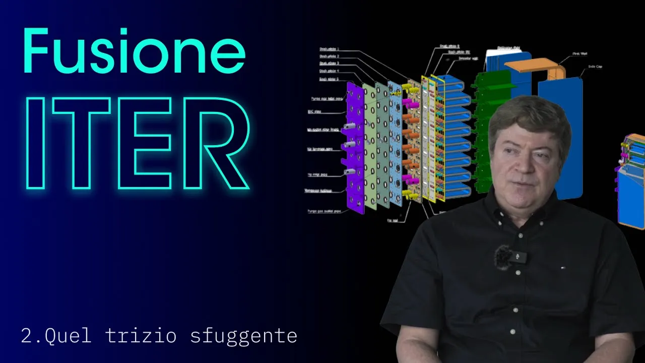 Tutto sulla Fusione Nucleare Pt2 - Come ci procuriamo il trizio? (ITA/ENG subs)