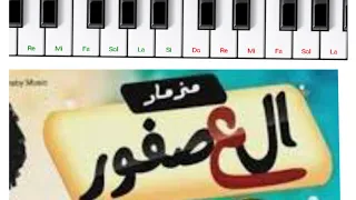 سلام العصفور الي هابل الناس حظ ياحظ مدرسه العزف الشعبي رابط سيت العصفور في صندوق الوصف 