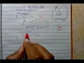 do while loop in C Marathi