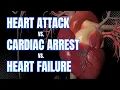 Download Lagu Cardiac Arrest vs. Heart Attack vs. Heart Failure