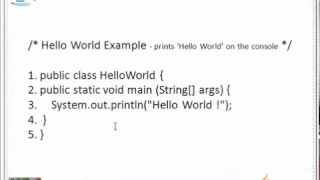 Java HelloWorld Example