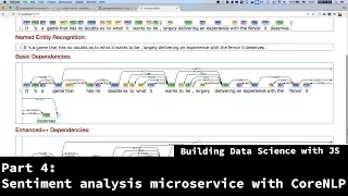 Building Data Science with JS - Part 4