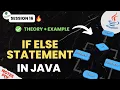 Session - 16 IF ELSE Statements in JAVA Beginner To Professional Java Training
