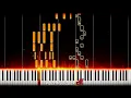 Nige Jouzu no Wakagimi Season 2 OP: 'Onigoto (鬼事)' | Piano Tutorial & Sheet Music