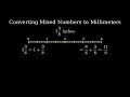 Convert 1 Inches to Millimeters