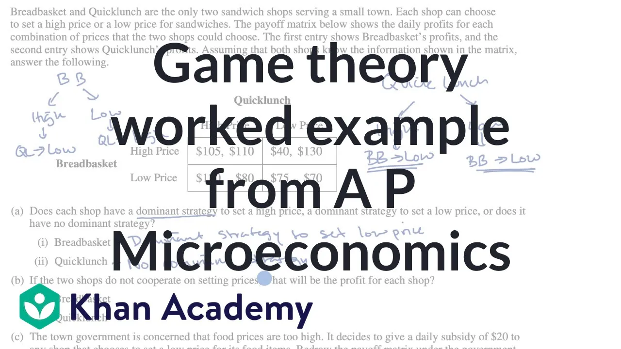 Game theory worked example from A P Microeconomics