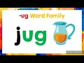 Short Vowel U CVC Reading CVC Word Families Phonics Short U Reading Lesson