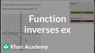 Understanding function inverses example Functions and their graphs Algebra II Khan Academy