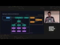 Visualizing data with deck gl - Nicolas Belmonte