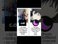 Download Lagu What would you choose? U know c.ai reads your chats? #characterai #chai #cai #dreamgen #ai #chat