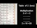 Download Lagu 👩Table of 2 ( two). multiplication 2x1=2. table of 2  for kids🙋