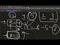 WARRIOR CHEF CODECHEF SOLUTION WITH EXPLAINATION