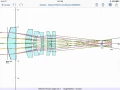 RayLab demo